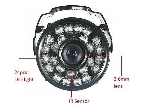 cameras,security manufacturers