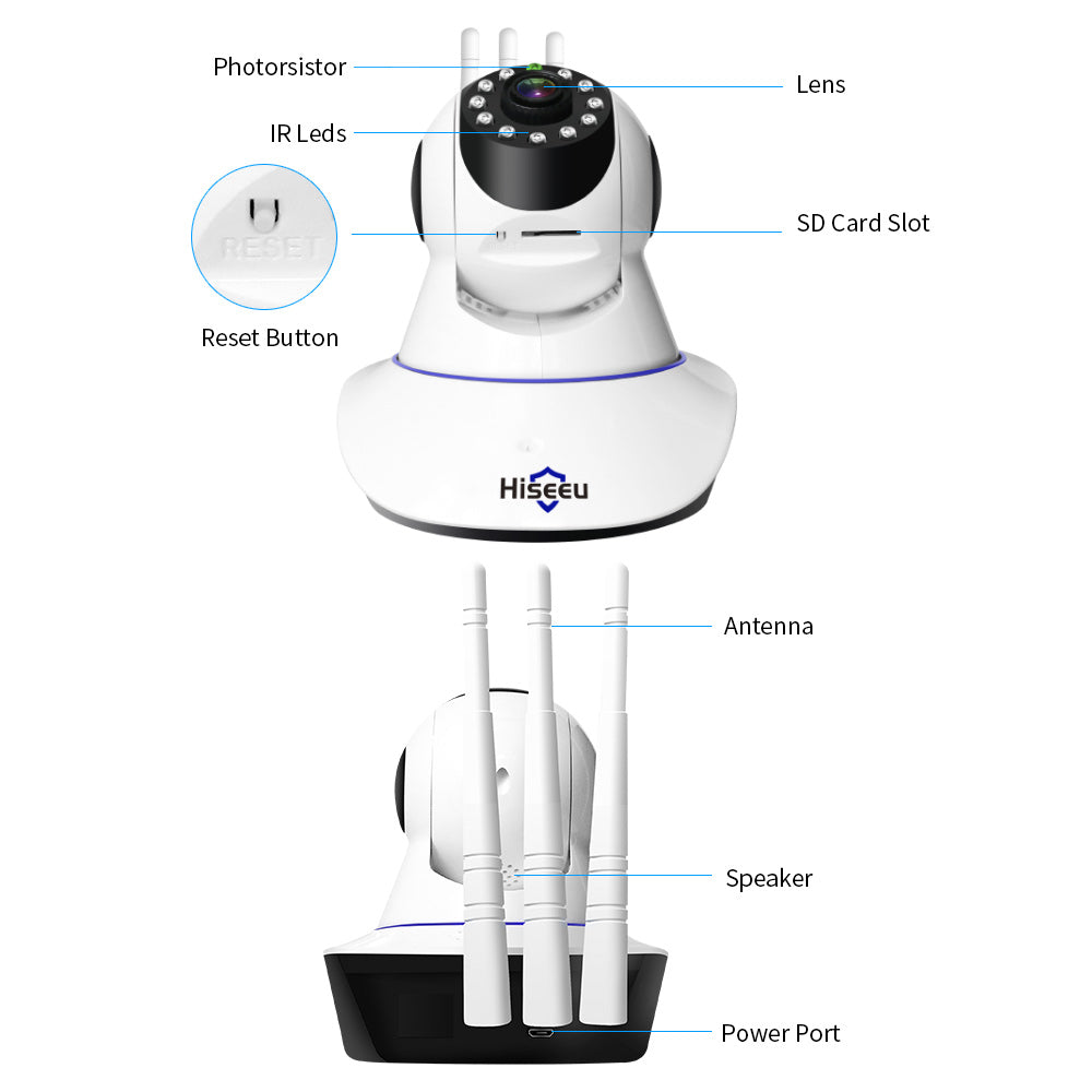 Home Surveillance Camera