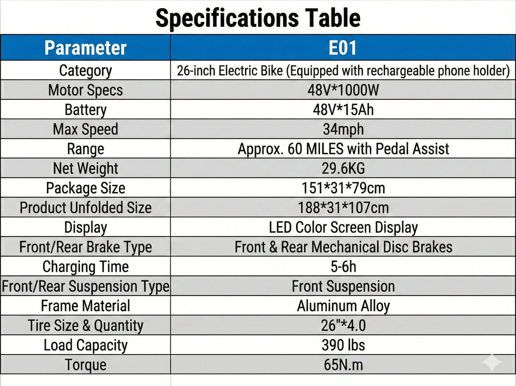 1500W Electric Bike