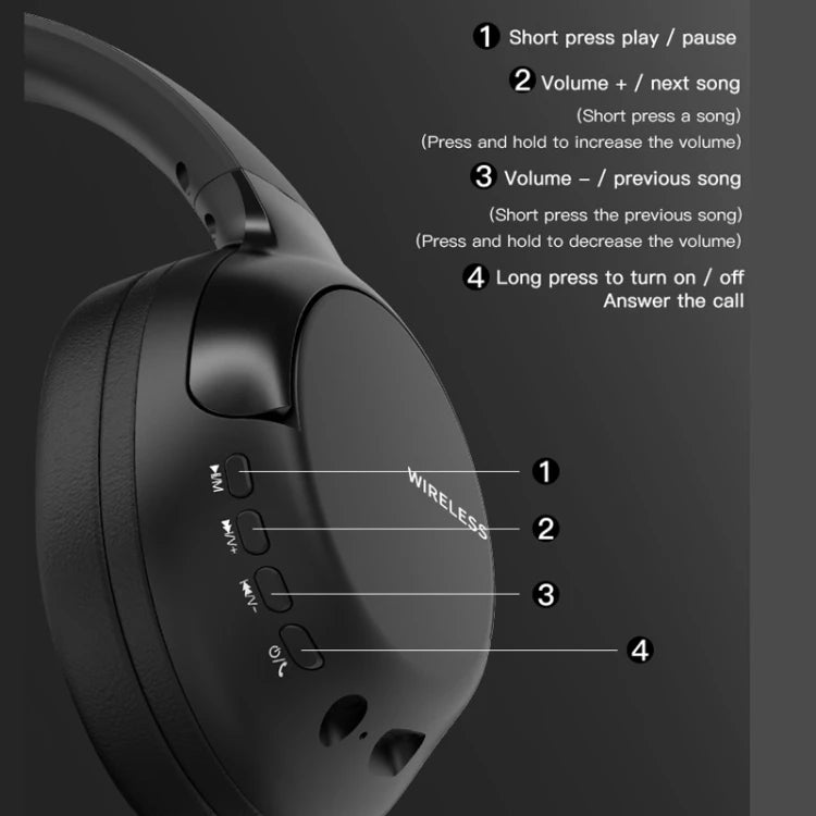 New Headphones,Enjoy music