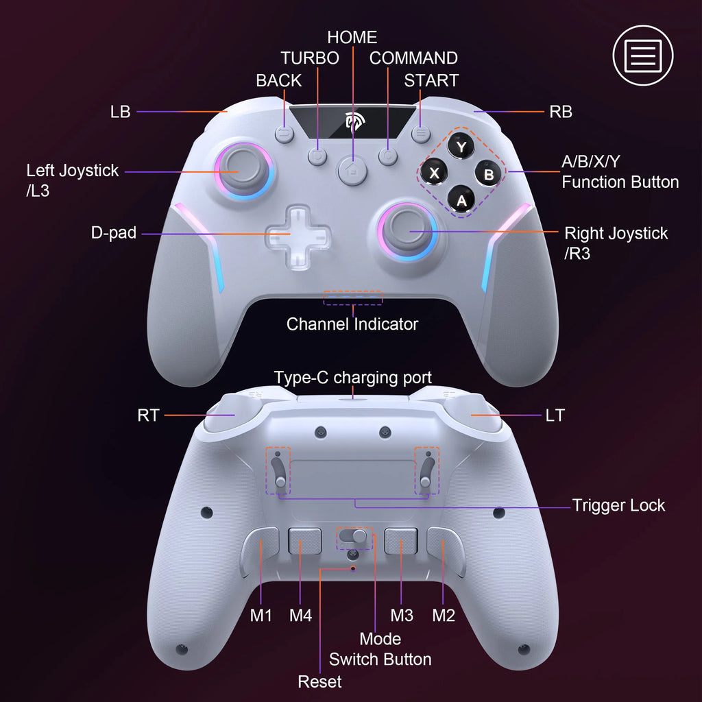 Gaming Controller for PC IOS TV   Dual  Trigger   & Gamepad