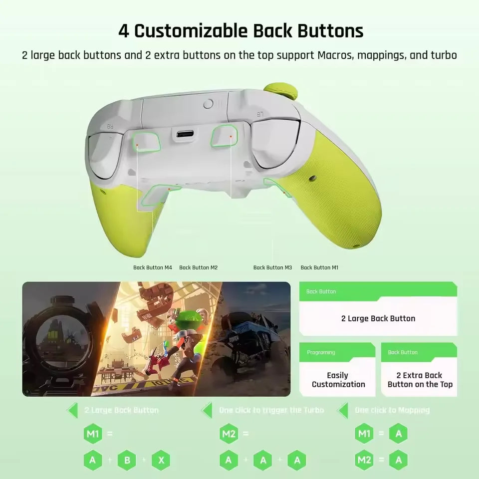 Wireless Multi-platform Game controller