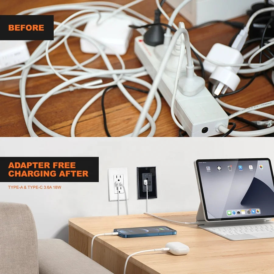 Multi-function Sockets American Standard