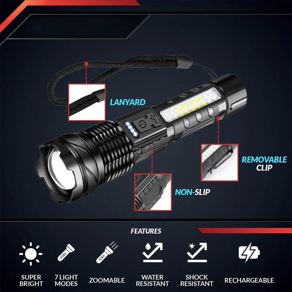 Super Bright LED Zoom Torch Light