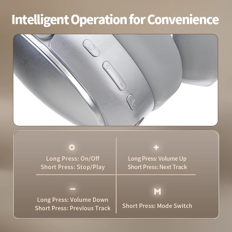 Foldable Wireless Over Ear Headphones