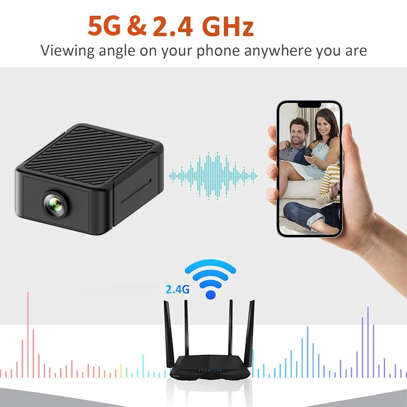 Mini Camera with 1080P HD Video