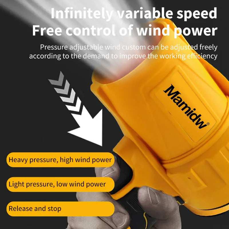 Mamidw Brushless Turbo Electric Blower