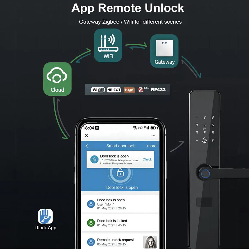 Digital Door Lock with Biometric Fingerprint Wifi Password