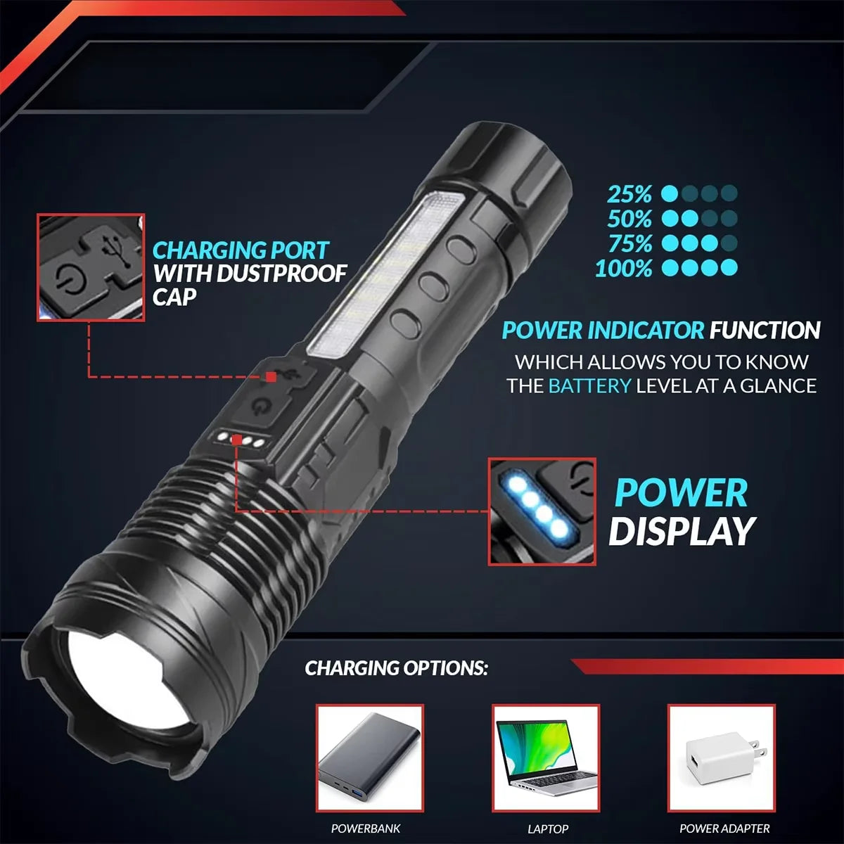 Super Bright LED Zoom Torch Light
