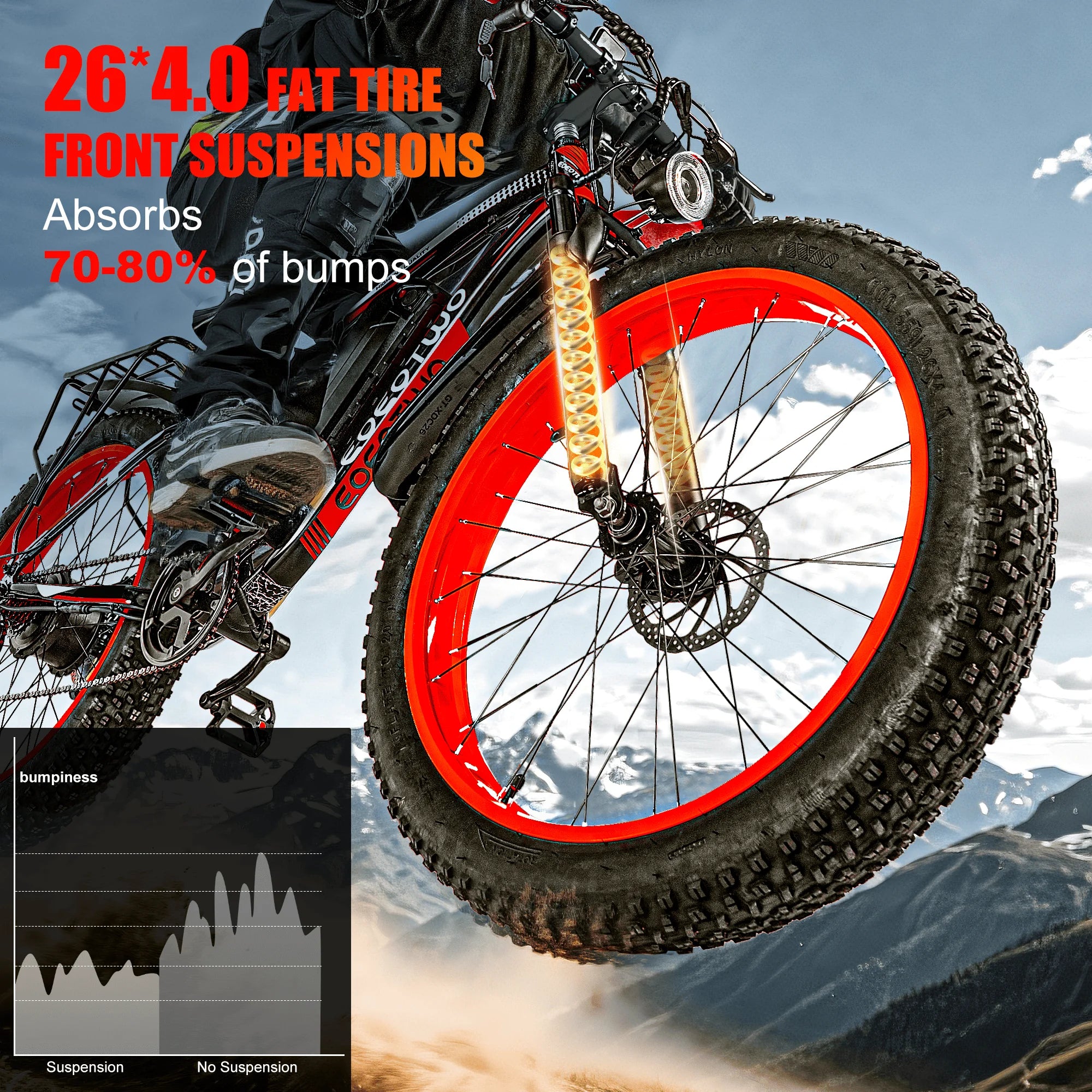 1500W Electric Bike