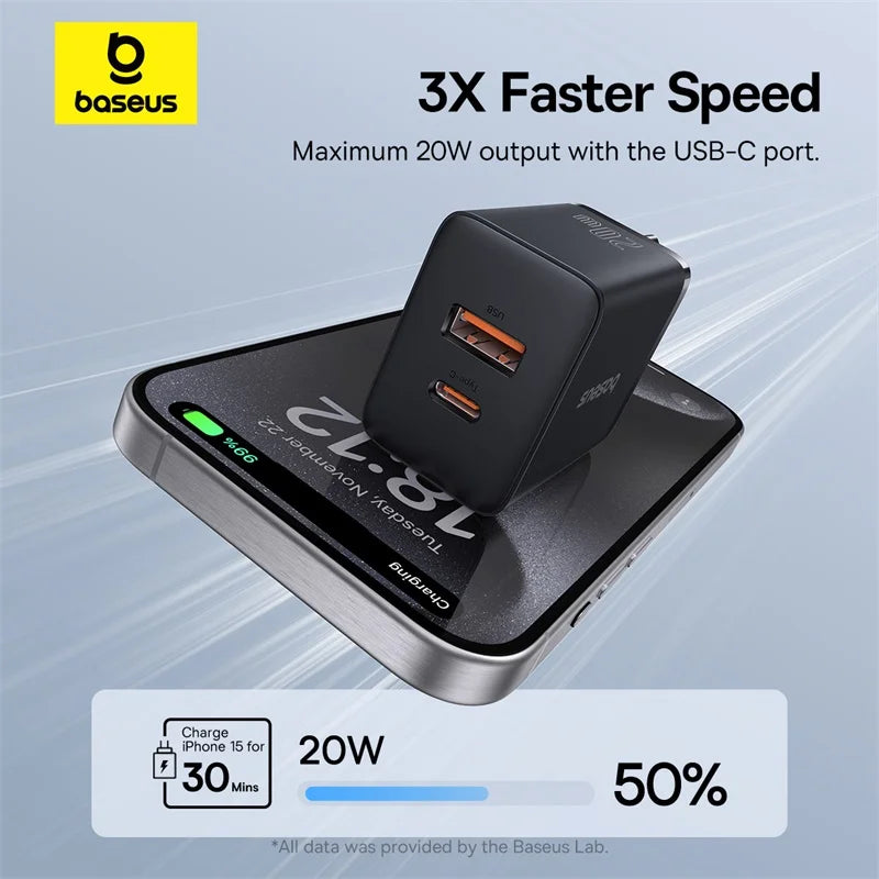 20W Charger Support Type C,Fast Charging