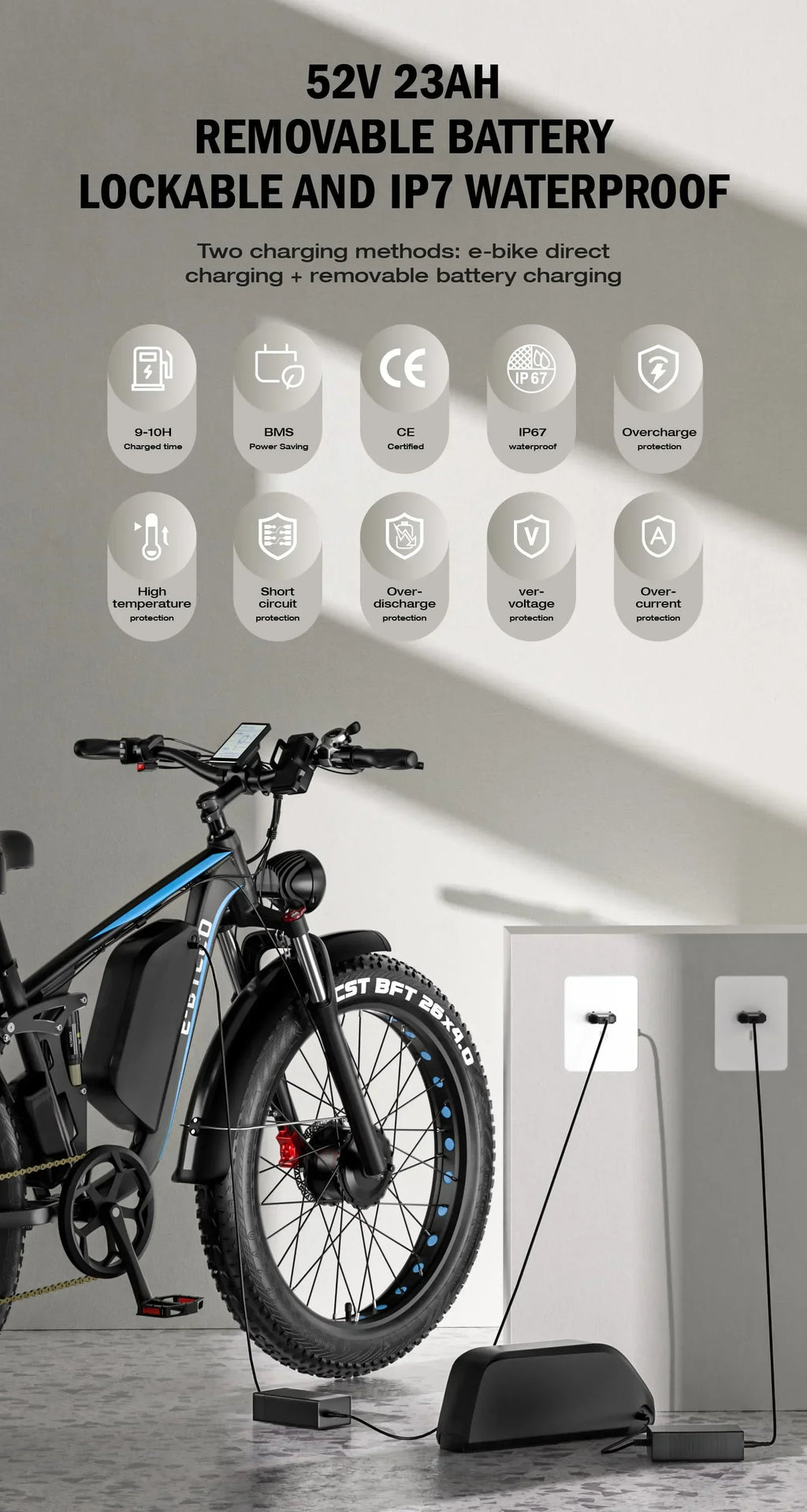 E-BYCCO EB7 Pro E-bike 3000W Dual Motor
