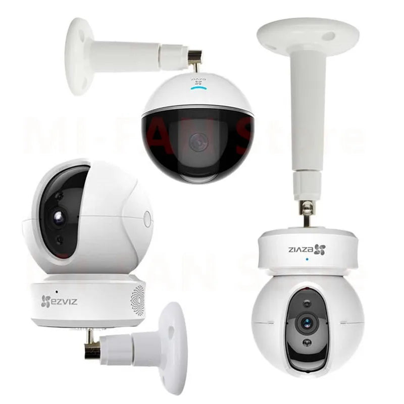 New camera for your security