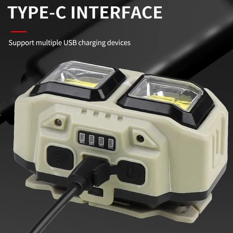 Powerful LED HeadlampTorch USB Rechargeable Flashlight