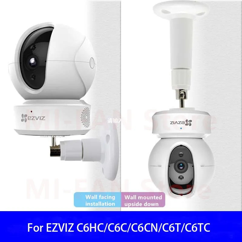 New camera for your security