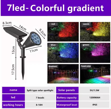 18 LED RGB spotlights