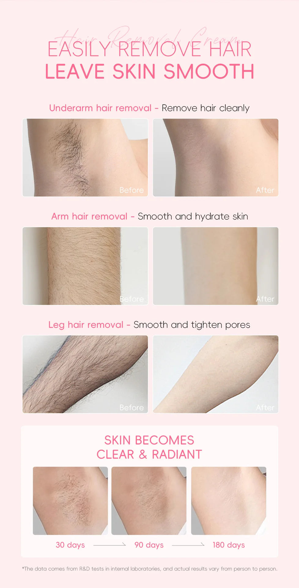 Sakura Hair Removal of Arm Armpit Legs,for Men Woman