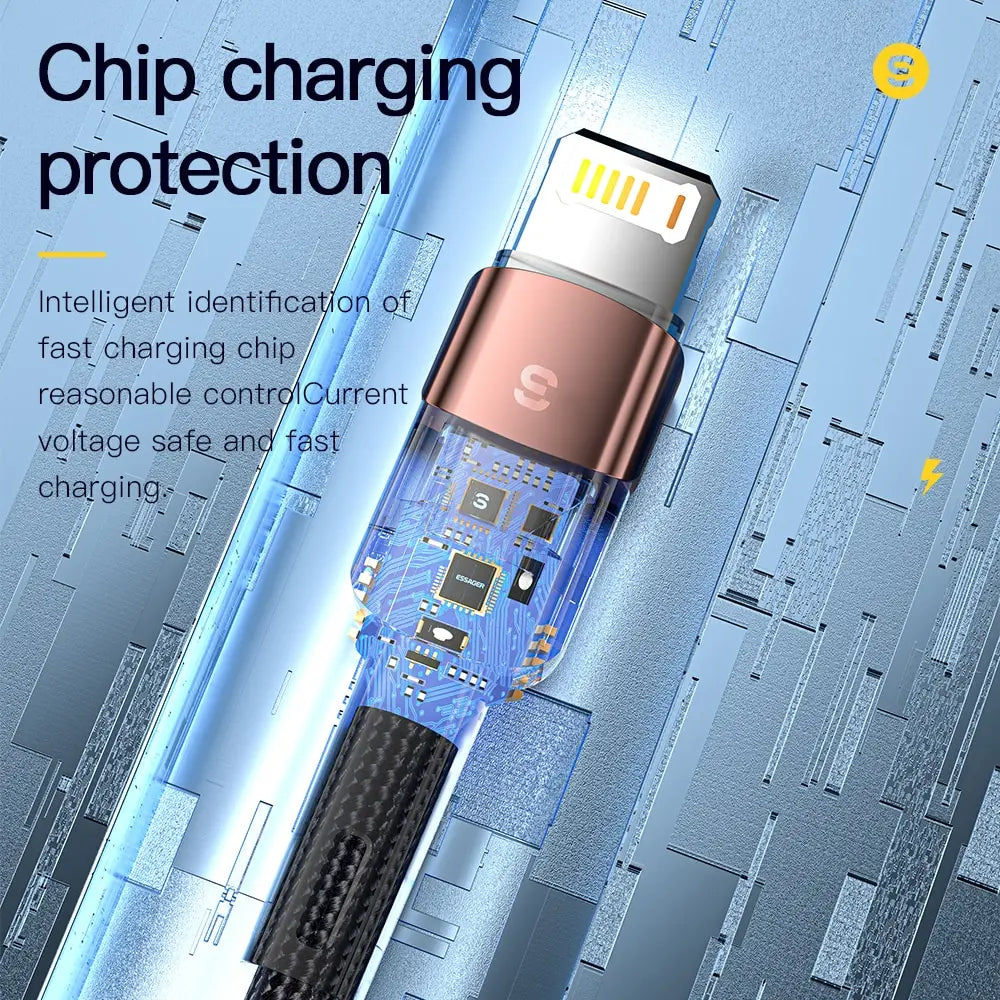 Fast Charging For iPhone