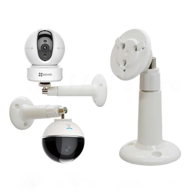 New camera for your security