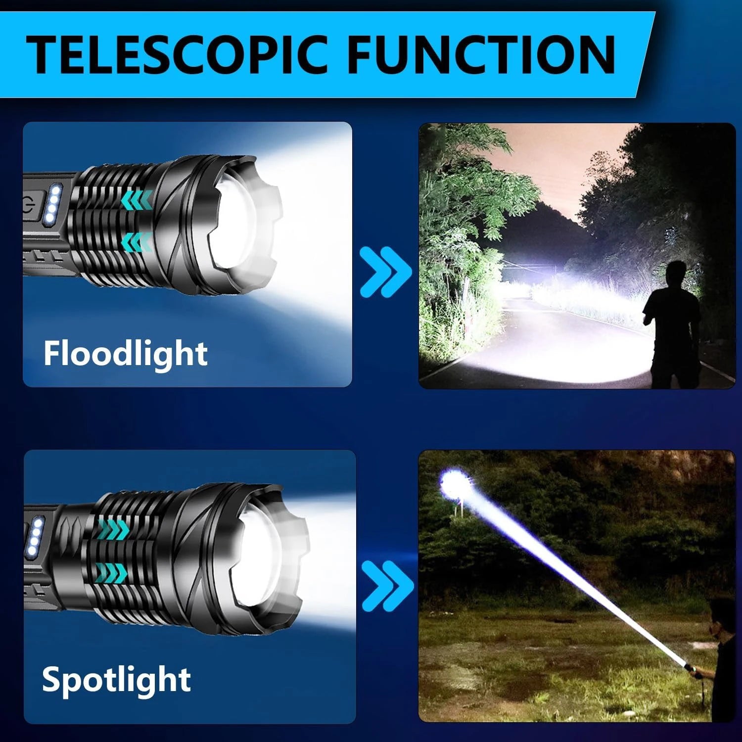 Rechargeable LED Flashlights