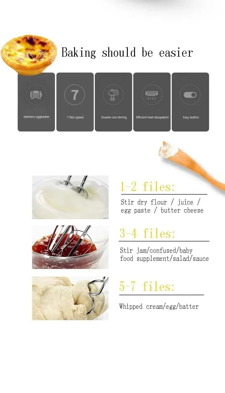 Multifunctional 7 Speed Mini Mixer Electric, Automatic Cream Food Cake Baking Dough Mixer