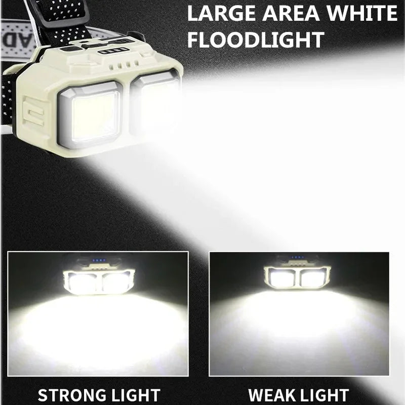 Powerful LED HeadlampTorch USB Rechargeable Flashlight