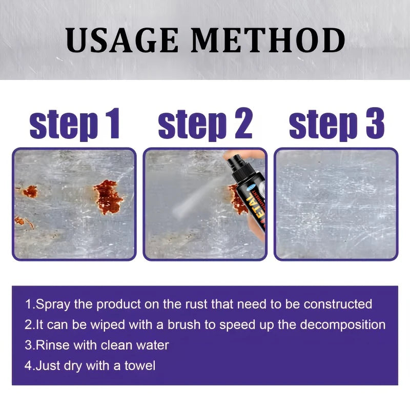 Universal Metal Rust Remover