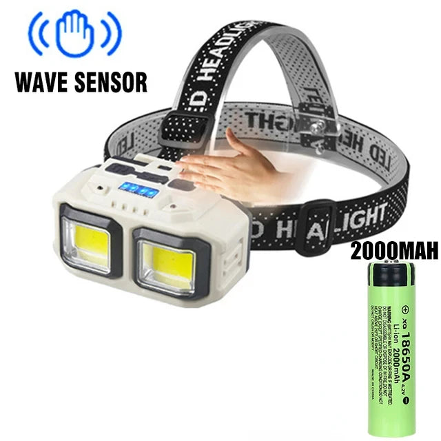 Powerful LED HeadlampTorch USB Rechargeable Flashlight
