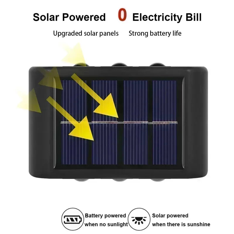 Solar Wall Lamp for Outdoor