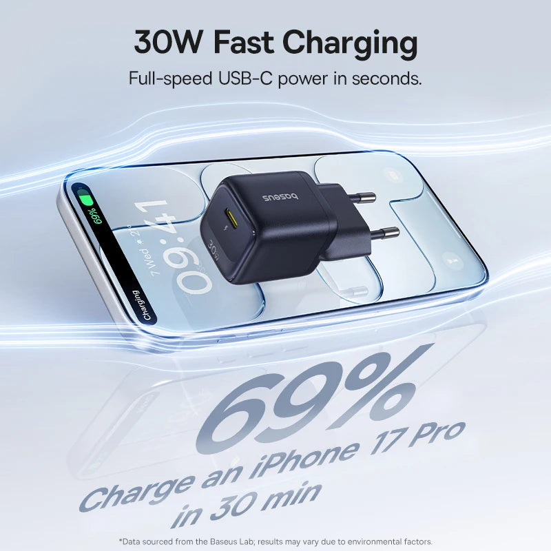 30W Charger,Fast Charger,Type C