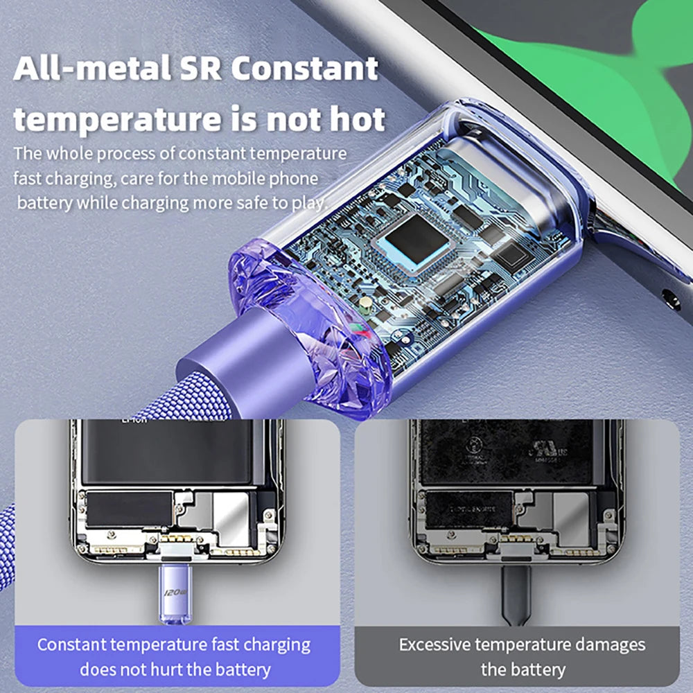 120W PD Type C Cable Super Fast Charger