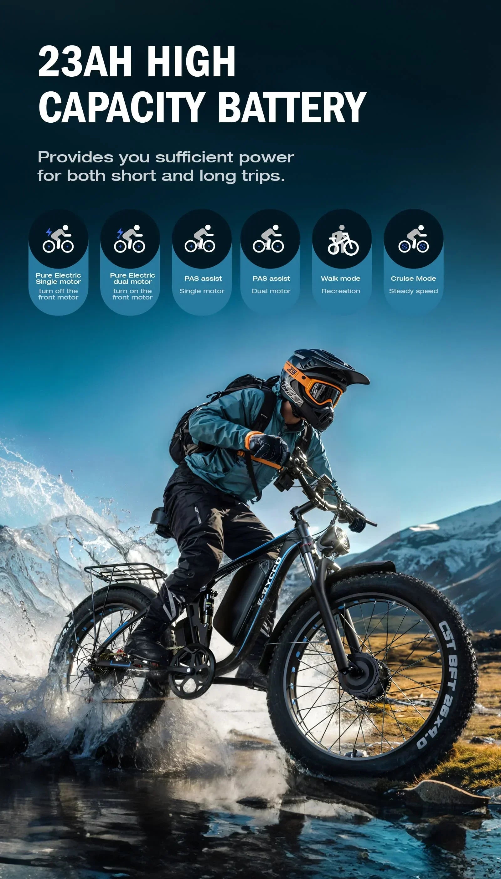 E-BYCCO EB7 Pro E-bike 3000W Dual Motor
