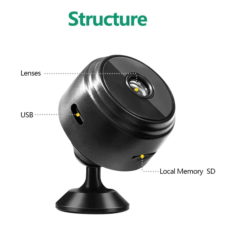 Mini Security Protection Camera