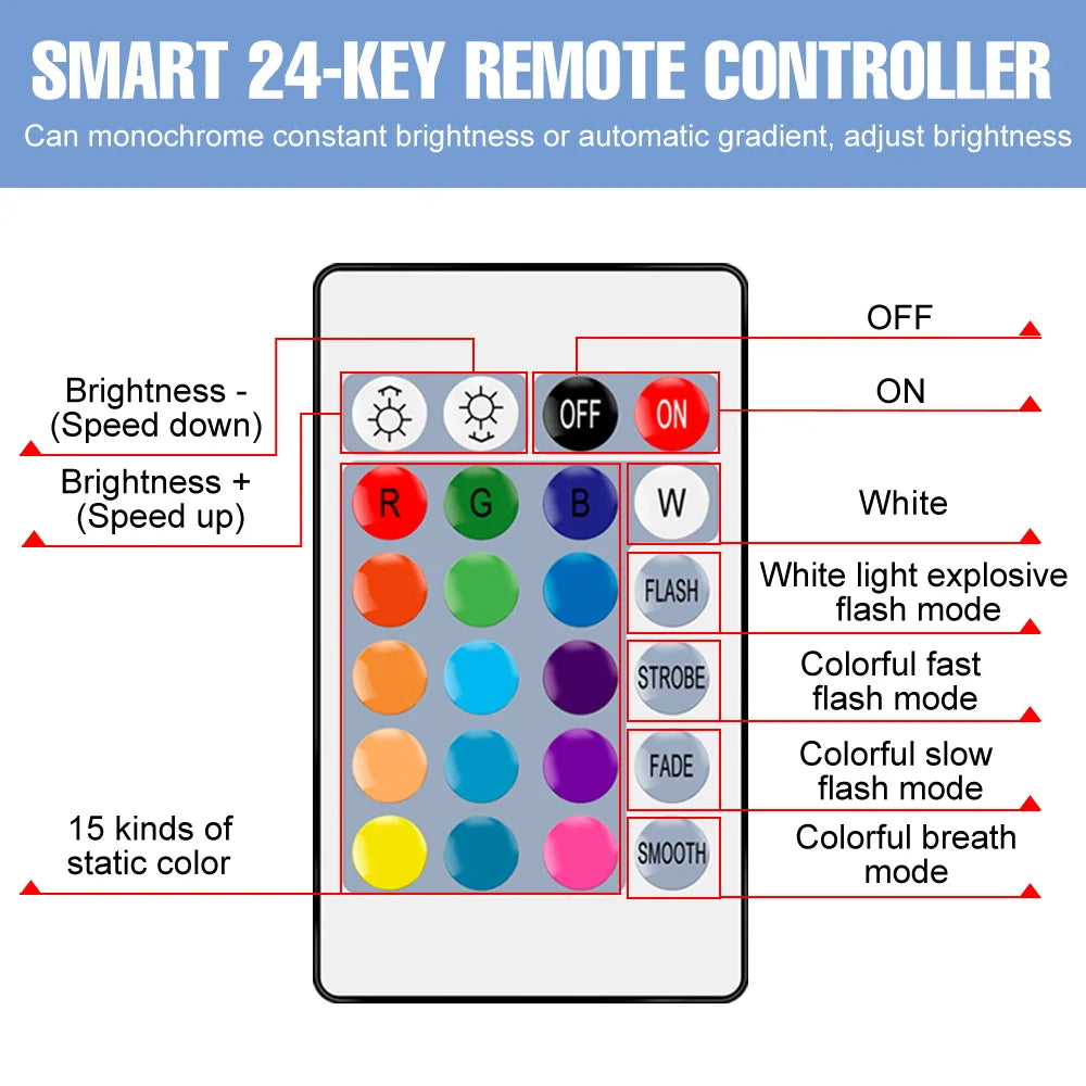 15W RGB LED Bulb