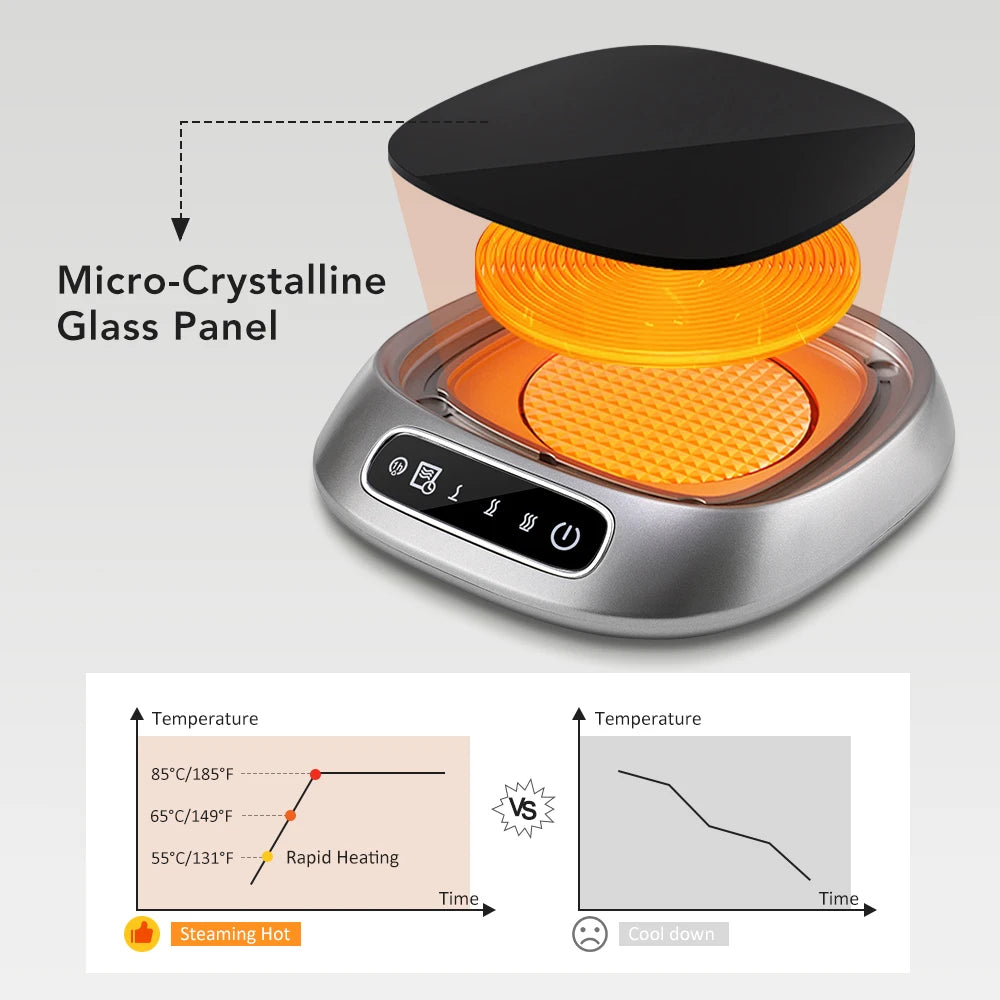 Smart Electric Beverage Warmer Advanced Temperature Control