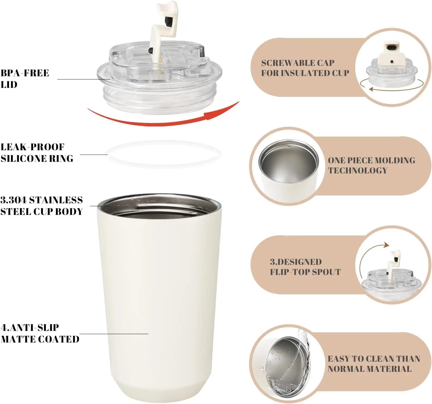 Insulated Tumblers
