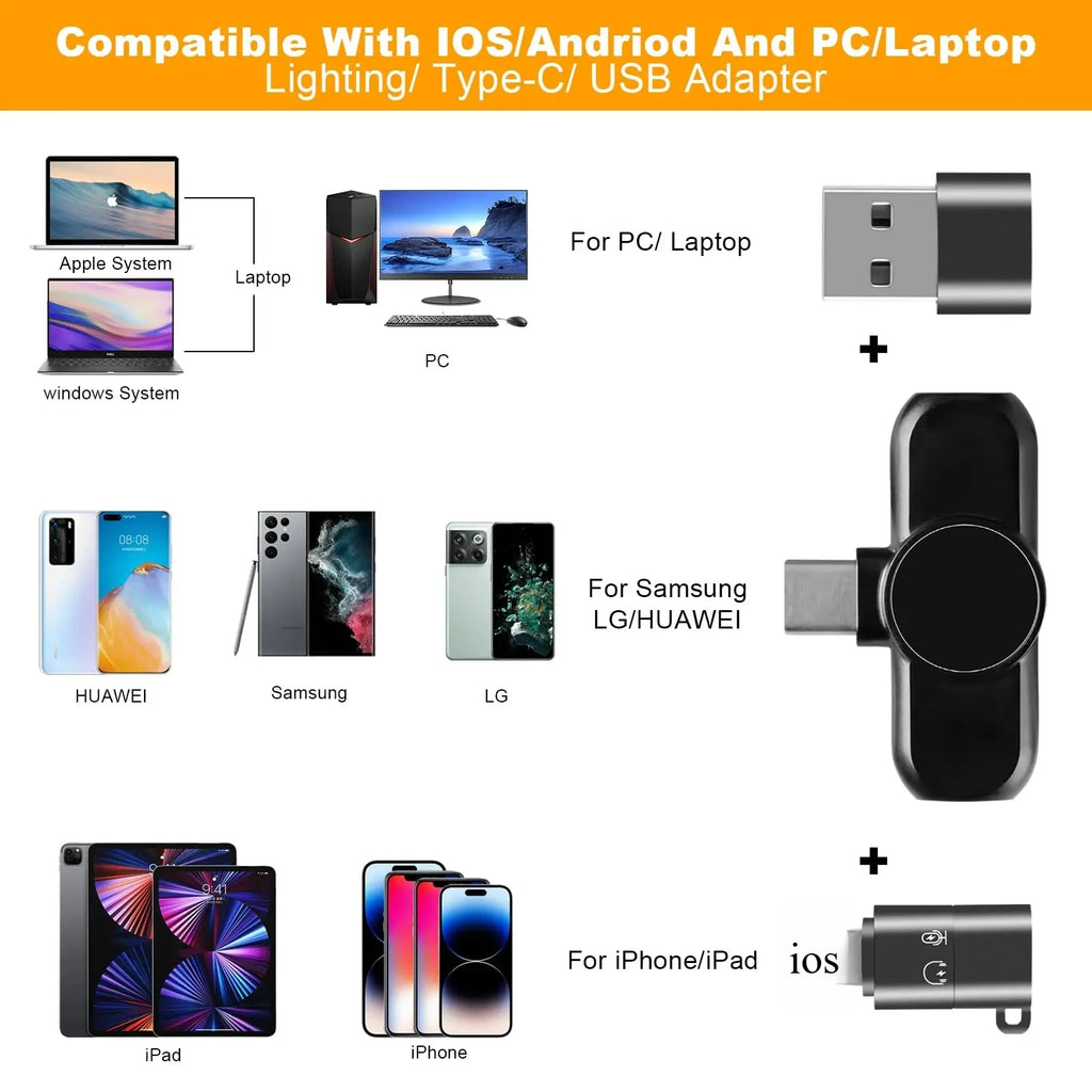 2.4G Wireless Recorder