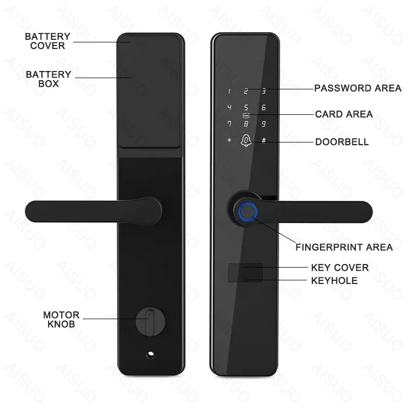New Product TUYA WIFI Smartlock Fingerprint Lock, Smart Door Lock