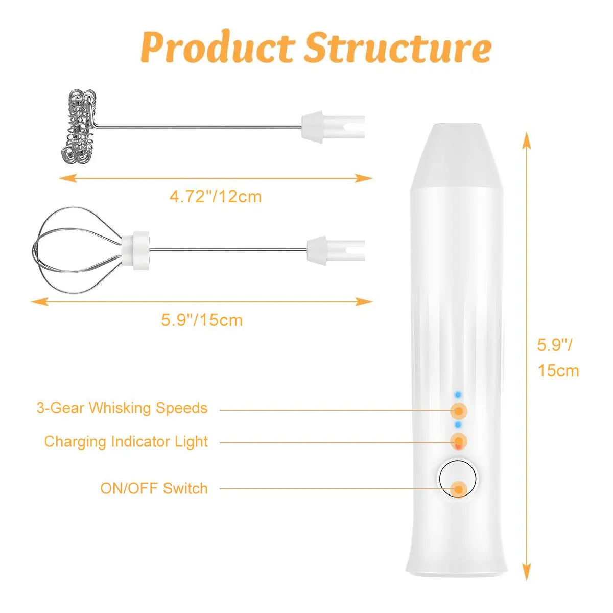 MINI Milk Frother USB Rechargeable 3 Speeds Foam Maker Coffee Whisk Mixer