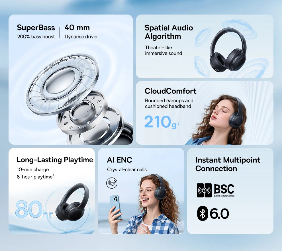 Wireless Headphones Bluetooth, Battery Capacity: 600 mAh / 2.22 Wh