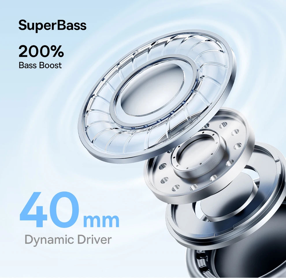 Wireless Headphones Bluetooth, Battery Capacity: 600 mAh / 2.22 Wh
