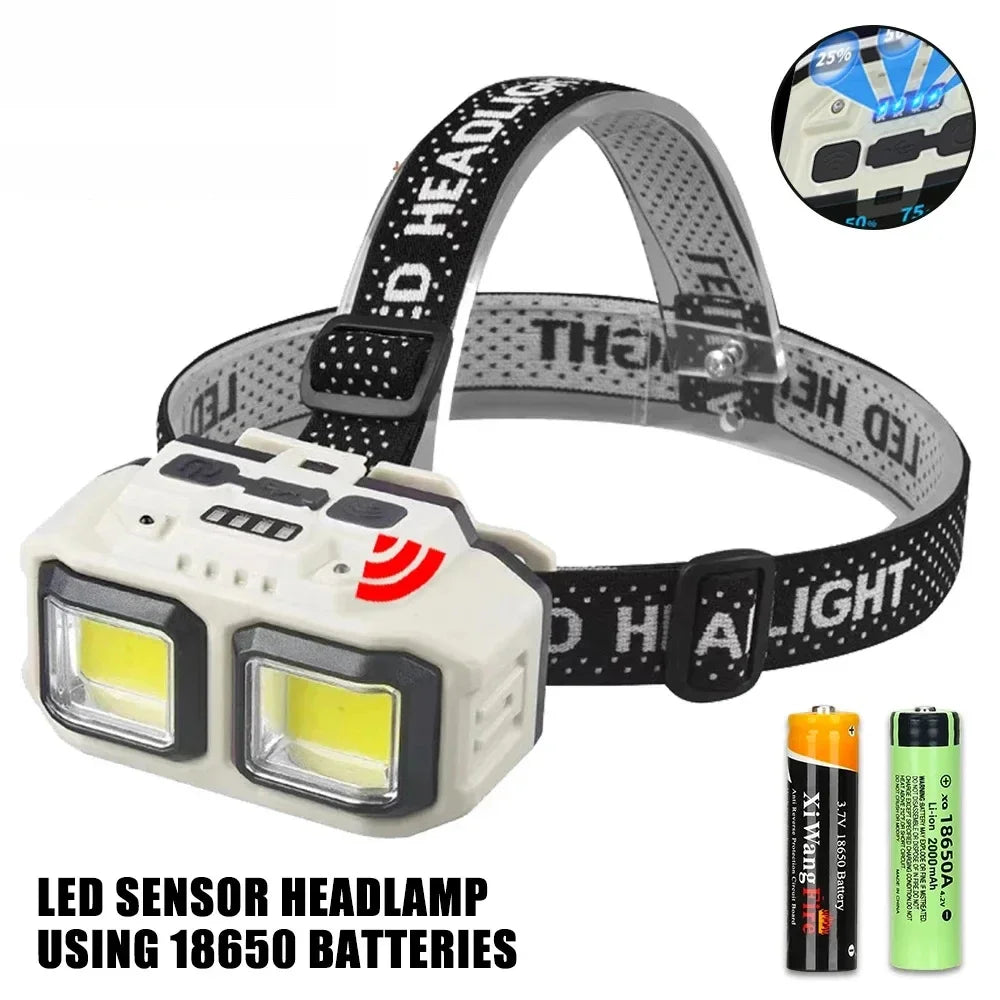 Powerful LED HeadlampTorch USB Rechargeable Flashlight