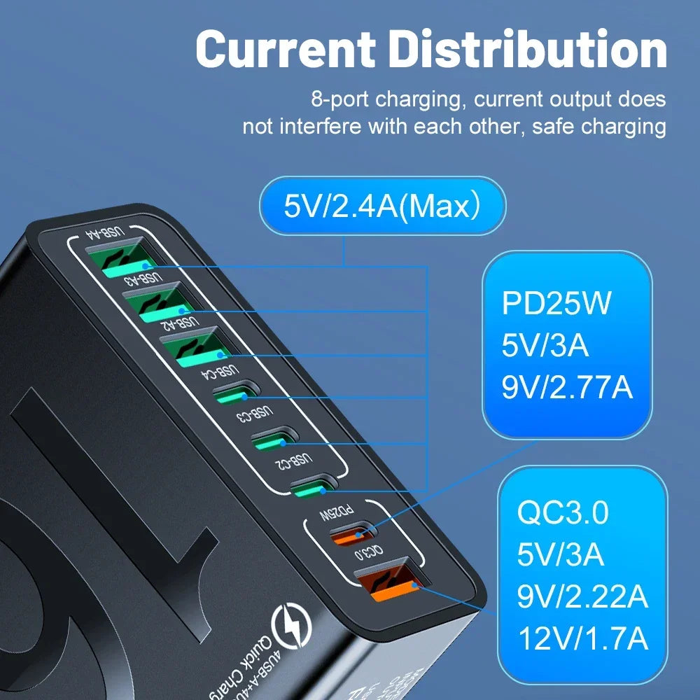 Multiple Ports High Speed Fast Quick Charging