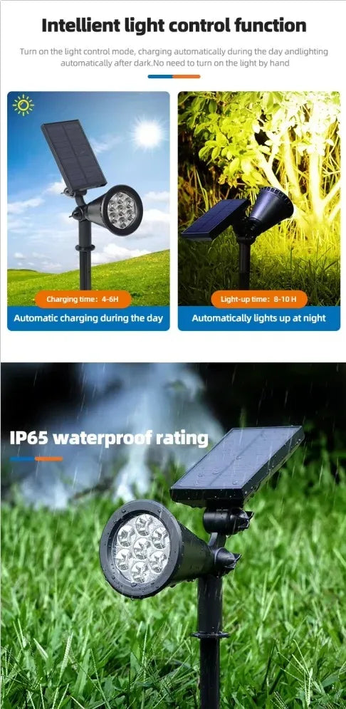 18 LED RGB spotlights
